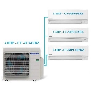 Combo Multi Panasonic Inverter 4 HP CU-4U34YBZ + 3 Dàn Lạnh 1 HP - 1.5 HP - 2 HP